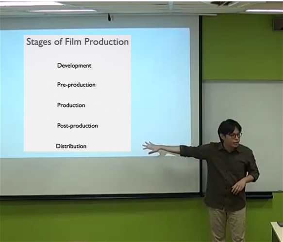 JX_2_Stages of film production