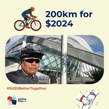 200km for $2024